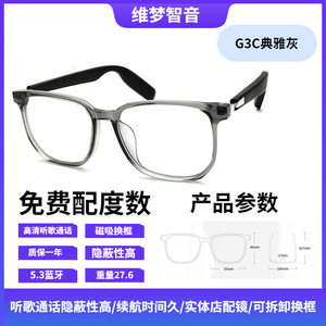 【眼鏡藍牙圖片】近期508組眼鏡藍牙